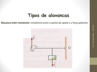 Tipos de alavancas
Alavanca inter-resistente: resistência entre o ponto de apoio e a força potente.
24/03/25
Prof.
Wendell
Julião
 