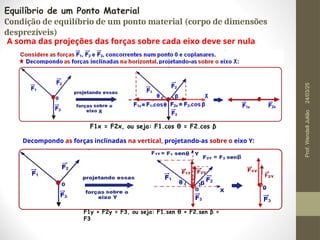 A soma das projeções das forças sobre cada eixo deve ser nula
F1x = F2x, ou seja: F1.cos θ = F2.cos β
Equilíbrio de um Ponto Material
Condição de equilíbrio de um ponto material (corpo de dimensões
desprezíveis)
Decompondo as forças inclinadas na vertical, projetando-as sobre o eixo Y:
F1y + F2y = F3, ou seja: F1.sen θ + F2.sen β =
F3
24/03/25
Prof.
Wendell
Julião
 