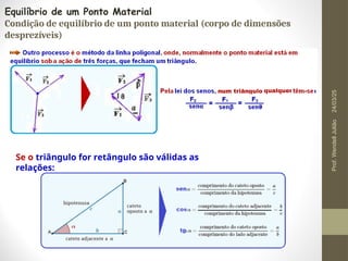 Equilíbrio de um Ponto Material
Condição de equilíbrio de um ponto material (corpo de dimensões
desprezíveis)
Se o triângulo for retângulo são válidas as
relações:
24/03/25
Prof.
Wendell
Julião
 