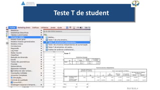Teste T de student
EGVILELA
 