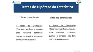 √ Teste de Correlação
(Pearson): verificar a relação
entre variáveis contínuas
quando a amostra apresenta
distribuição Gaussiana
Testes de Hipótese da Estatística
EGVILELA
√ Teste de Correlação
(Spearman): verificar a relação
entre variáveis contínuas
quando a amostra não tem
distribuição Gaussiana
Testes paramétricos Testes não paramétricos
 