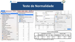 Teste de Normalidade
EGVILELA
 