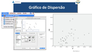 Gráfico de Dispersão
EGVILELA
 