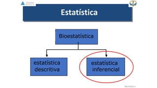 Bioestatística
estatística
descritiva
estatística
inferencial
Estatística
EGVILELA
 
