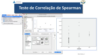 Teste de Correlação de Spearman
EGVILELA
 