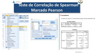 Teste de Correlação de Spearman
Marcado Pearson
EGVILELA
 