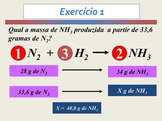 Qual a massa de NH3 produzida a partir de 33,6
gramas de N2?
N2 + H2 NH3
1 3 2
28 g de N2 34 g de NH3
33,6 g de N2
X g de NH3
X = 40,8 g de NH3
1 2
 