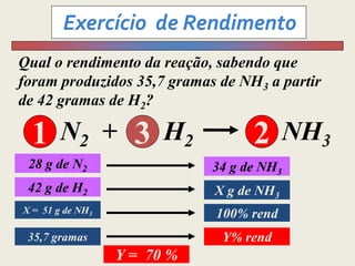 Qual o rendimento da reação, sabendo que
foram produzidos 35,7 gramas de NH3 a partir
de 42 gramas de H2?
28 g de N2 34 g de NH3
42 g de H2 X g de NH3
X = 51 g de NH3 100% rend
35,7 gramas Y% rend
Y = 70 %
N2 + H2 NH3
1 3 2
1 2
 