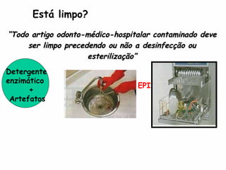 Está limpo? “ Todo artigo odonto-médico-hospitalar contaminado deve ser limpo precedendo ou não a desinfecção ou esterilização” Detergente enzimático + Artefatos EPI 