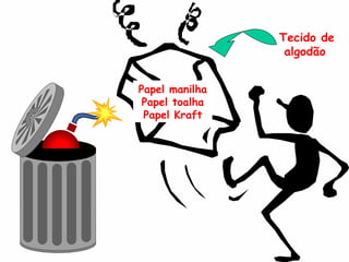 Papel manilha Papel toalha Papel Kraft Tecido de algodão   