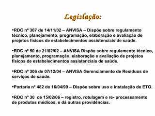     Legislação:    RDC nº 307 de 14/11/02 – ANVISA – Dispõe sobre regulamento técnico, planejamento, programação, elaboração e avaliação de projetos físicos de estabelecimentos assistenciais de saúde. RDC nº 50 de 21/02/02 – ANVISA Dispõe sobre regulamento técnico, planejamento, programação, elaboração e avaliação de projetos físicos de estabelecimentos assistenciais de saúde. RDC nº 306 de 07/12/04 – ANVISA Gerenciamento de Resíduos de serviços de saúde. Portaria nº 482 de 16/04/99 – Dispõe sobre uso e instalação de ETO. RDC nº 30  de 15/02/06 – registro, rotulagem e re- processamento de produtos médicos, e dá outras providências.     