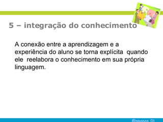 5 – integração do conhecimento A conexão entre a aprendizagem e a experiência do aluno se torna explícita  quando ele  reelabora o conhecimento em sua própria linguagem. 