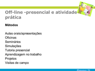Off-line -presencial e atividade prática Métodos Aulas orais/apresentações Oficinas Seminários Simulações Tutoria presencial Aprendizagem no trabalho Projetos Visitas de campo 