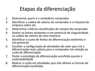 Etapas da diferenciação
1.   Determinar quem é o verdadeiro comprador
2.   Identificar a cadeia de valores do comprador e o impacto da
     empresa sobre ela
3.   Determinar critérios classificados de compra do comprador
4.   Avaliar as fontes existentes e em potencial de singularidade
     na cadeia de valores de uma empresa
5.   Identificar o custo de fontes de diferenciação existentes e
     em potencial
6.   Escolher a configuração de atividades de valor que crie a
     diferenciação mais valiosa para o comprador em relação ao
     custo de diferenciação
7.   Testar a estratégia de diferenciação escolhida quanto à
     sustentabilidade
8.   Reduzir o custo em atividades que não afetam as formas de
     diferenciação escolhidas
 