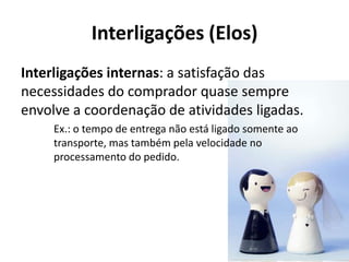 Interligações (Elos)
Interligações internas: a satisfação das
necessidades do comprador quase sempre
envolve a coordenação de atividades ligadas.
     Ex.: o tempo de entrega não está ligado somente ao
     transporte, mas também pela velocidade no
     processamento do pedido.
 