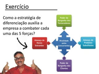 Exercício
Como a estratégia de
diferenciação auxilia a
empresa a combater cada
uma das 5 forças?
 
