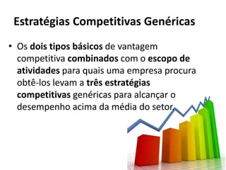 Estratégias Competitivas Genéricas
• Os dois tipos básicos de vantagem
  competitiva combinados com o escopo de
  atividades para quais uma empresa procura
  obtê-los levam a três estratégias
  competitivas genéricas para alcançar o
  desempenho acima da média do setor.
 