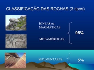 CLASSIFICAÇÃO DAS ROCHAS (3 tipos)
ÍGNEAS ou
MAGMÁTICAS
SEDIMENTARES
METAMÓRFICAS
95%
5%
 