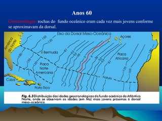 Anos 60
Geocronologia- rochas do fundo oceânico eram cada vez mais jovens conforme
se aproximavam da dorsal.
 