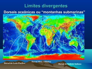 Limites divergentesLimites divergentes
Dorsais oceânicas ou “montanhas submarinas”
Dorsal do Leste-Pacífico
Dorsal Meso Atlântica
Dorsal do Sudeste Indiano
 