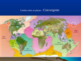 Limites entre as placas - Convergente
 