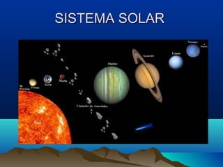 SISTEMA SOLARSISTEMA SOLAR
 