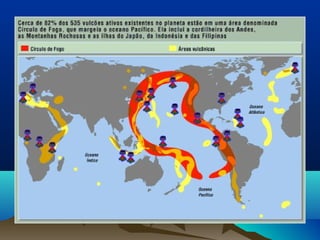 Atividade vulcânica e terremotosAtividade vulcânica e terremotos
 