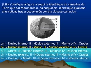 a) I - Núcleo interno, II - Núcleo externo, III – Manto e IV - Crosta.
b) I - Núcleo interno, II - Manto, III - Núcleo externo e IV - Crosta.
c) I - Crosta, II - Núcleo externo, III - Manto e IV - Núcleo interno.
d) I - Núcleo externo, II - Núcleo interno, III – Manto e IV - Crosta.
e) I - Crosta, II - Manto, III - Núcleo externo e IV – Núcleo Interno.
(Utfpr) Verifique a figura a seguir e identifique as camadas da
Terra que ela representa e, na seqüência, identifique qual das
alternativas traz a associação correta dessas camadas.
 