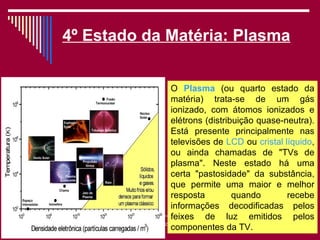 4º Estado da Matéria: Plasma


                    O Plasma (ou quarto estado da
                    matéria) trata-se de um gás
                    ionizado, com átomos ionizados e
                    elétrons (distribuição quase-neutra).
                    Está presente principalmente nas
                    televisões de LCD ou cristal líquido,
                    ou ainda chamadas de "TVs de
                    plasma". Neste estado há uma
                    certa "pastosidade" da substância,
                    que permite uma maior e melhor
                    resposta         quando       recebe
                    informações decodificadas pelos
                    feixes de luz emitidos pelos
         Viviana Rocha                              10
                    componentes da TV.
 