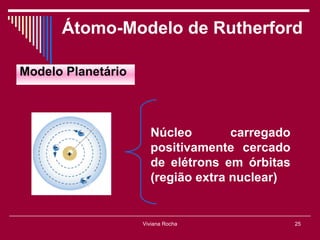Átomo-Modelo de Rutherford

Modelo Planetário



                      Núcleo        carregado
                      positivamente cercado
                      de elétrons em órbitas
                      (região extra nuclear)


                    Viviana Rocha               25
 