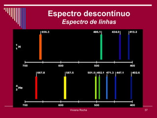 Espectro descontínuo
   Espectro de linhas




     Viviana Rocha      37
 