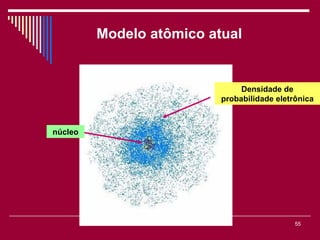 Modelo atômico atual


                                    Densidade de
                               probabilidade eletrônica



núcleo




               Viviana Rocha                      55
 