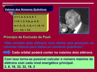 Valores dos Números Quânticos

      n = 1, 2, 3, 4, 5, 6, 7
      l = 0, 1, 2, 3 (s, p, d, f)
      m = -3, -2, -1, 0, + 1, +2, +3
      s = - 1/2; + 1/2


Princípio de Exclusão de Pauli
“Não existem dois elétrons num átomo que possuam os
mesmos valores para todos os números quânticos”.
     Cada orbital poderá conter no máximo dois elétrons

Com isso torna-se possível calcular o número máximo de
elétrons com cada nível energético principal.
2, 8, 18, 32, 32, 18, 2  Viviana Rocha              61
 