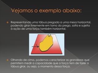 Vejamos o exemplo abaixo:Representando uma tábua pregada a uma mesa horizontal, podendo girar livremente em torno do prego, solta e sujeita à ação de uma força também horizontal.Olhando de cima, podemos caracterizar as grandezas que permitem medir a capacidade que a força tem de fazer a tábua girar, ou seja, o momento dessa força.