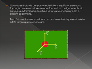 Quando se trata de um ponto material em equilíbrio, essa nova formação entre os vetores sempre formará um polígono fechado, ou seja, a extremidade do último vetor irá se encontrar com a origem do primeiro.Para ficar mais claro, considere um ponto material que está sujeito a três forças que se cancelam.