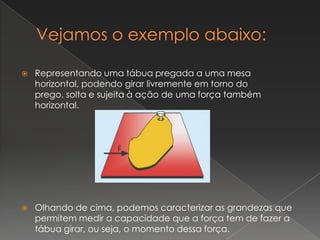 Vejamos o exemplo abaixo:Representando uma tábua pregada a uma mesa horizontal, podendo girar livremente em torno do prego, solta e sujeita à ação de uma força também horizontal.Olhando de cima, podemos caracterizar as grandezas que permitem medir a capacidade que a força tem de fazer a tábua girar, ou seja, o momento dessa força.