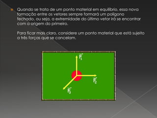 Quando se trata de um ponto material em equilíbrio, essa nova formação entre os vetores sempre formará um polígono fechado, ou seja, a extremidade do último vetor irá se encontrar com a origem do primeiro.Para ficar mais claro, considere um ponto material que está sujeito a três forças que se cancelam.