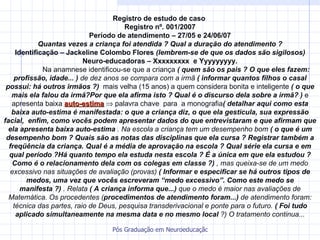 Registro de estudo de caso  Registro nº. 001/2007 Período de atendimento – 27/05 e 24/06/07 Quantas vezes a criança foi atendida ? Qual a duração do atendimento ? Identificação – Jackeline Colombo Flores  (lembrem-se de que os dados são sigilosos) Neuro-educadoras – Xxxxxxxxx  e Yyyyyyyyy. Na anamnese identificou-se que a criança  ( quem são os pais ? O que eles fazem:   profissão, idade... )  de dez anos se compara com a irmã  (   informar quantos filhos o casal possui: há outros irmãos ?)   mais velha (15 anos) a quem considera bonita e inteligente  ( o que mais ela falou da irmã?Por que ela afirma isto ? Qual é o discurso dela sobre a irmã? )  e apresenta baixa  auto-estima     palavra chave  para  a monografia ( detalhar aqui como esta baixa auto-estima é manifestada: o que a criança diz, o que ela gesticula, sua expressão facial,  enfim, como vocês podem apresentar dados do que entrevistaram e que afirmam que ela apresenta baixa auto-estima  . Na escola a criança tem um desempenho bom  ( o que é um desempenho bom ? Quais são as notas das disciplinas que ela cursa ? Registrar também a freqüência da criança. Qual é a média de aprovação na escola ? Qual série ela cursa e em qual período ?Há quanto tempo ela estuda nesta escola ? É a única em que ela estudou ?Como é o relacionamento dela com os colegas em classe ?)  , mas queixa-se de um medo excessivo nas situações de avaliação (provas)  ( Informar e especificar se há outros tipos de medos, uma vez que vocês escreveram “medo excessivo”. Como este medo se manifesta ?)  . Relata  ( A criança informa que...)  que o medo é maior nas avaliações de Matemática. Os procedentes ( procedimentos de atendimento foram...)  de atendimento foram: técnica das partes, raio de Deus, pesquisa transderivacional e ponte para o futuro.  ( Foi tudo aplicado simultaneamente na mesma data e no mesmo local  ?) O tratamento continua... 
