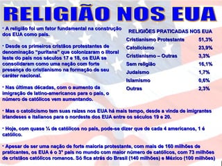 • A religião foi um fator fundamental na construçãoA religião foi um fator fundamental na construção
dos EUA como país.dos EUA como país.
• Desde os primeiros cristãos protestantes deDesde os primeiros cristãos protestantes de
denominação “puritana” que colonizaram o litoraldenominação “puritana” que colonizaram o litoral
leste do país nos séculos 17 e 18, os EUA seleste do país nos séculos 17 e 18, os EUA se
consolidaram como uma nação com forteconsolidaram como uma nação com forte
presença do cristianismo na formação de seupresença do cristianismo na formação de seu
caráter nacional.caráter nacional.
• Nas últimas décadas, com o aumento daNas últimas décadas, com o aumento da
imigração de latino-americanos para o país, oimigração de latino-americanos para o país, o
número de católicos vem aumentando.número de católicos vem aumentando.
• Mas o catolicismo tem suas raízes nos EUA há mais tempo, desde a vinda de imigrantesMas o catolicismo tem suas raízes nos EUA há mais tempo, desde a vinda de imigrantes
irlandeses e italianos para o nordeste dos EUA entre os séculos 19 e 20.irlandeses e italianos para o nordeste dos EUA entre os séculos 19 e 20.
• Hoje, com quase ¼ de católicos no país, pode-se dizer que de cada 4 americanos, 1 éHoje, com quase ¼ de católicos no país, pode-se dizer que de cada 4 americanos, 1 é
católico.católico.
• Apesar de ser uma nação de forte maioria protestante, com mais de 160 milhões deApesar de ser uma nação de forte maioria protestante, com mais de 160 milhões de
praticantes, os EUA é o 3° país no mundo com maior número de católicos, com 73 milhõespraticantes, os EUA é o 3° país no mundo com maior número de católicos, com 73 milhões
de cristãos católicos romanos. Só fica atrás do Brasil (140 milhões) e México (100 milhões)de cristãos católicos romanos. Só fica atrás do Brasil (140 milhões) e México (100 milhões)
RELIGIÕES PRATICADAS NOS EUARELIGIÕES PRATICADAS NOS EUA
Cristianismo ProtestanteCristianismo Protestante 51,3%51,3%
CatolicismoCatolicismo 23,9%23,9%
Cristianismo – OutrasCristianismo – Outras 3,3%3,3%
Sem religiãoSem religião 16,1%16,1%
JudaísmoJudaísmo 1,7%1,7%
IslamismoIslamismo 0,6%0,6%
OutrasOutras 2,3%2,3%
 