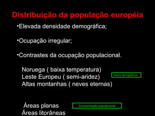 Distribuição da população européia Elevada densidade demográfica; Ocupação irregular; Contrastes da ocupação populacional. Noruega ( baixa temperatura) Leste Europeu ( semi-aridez) Altas montanhas ( neves eternas) Áreas planas Áreas litorâneas Vazios demográficos Concentração populacional 