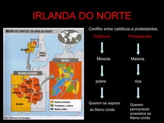 IRLANDA DO NORTE Conflito entre católicos e protestantes. Católicos   Protestantes Minoria  Maioria  pobre  rica Querem se separar do Reino Unido Querem permanecer anexados oa Reino Unido 