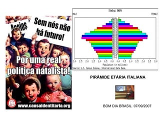 PIRÂMIDE ETÁRIA ITALIANA BOM DIA BRASIL  07/09/2007 