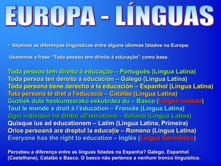 • Vejamos as diferenças linguisticas entre alguns idiomas falados na Europa:
Usaremos a frase “Toda pessoa tem direito à educação” como base.
Toda pessoa tem direito à educação – Português (Língua Latina)
Toda persoa ten dereito á educación – Galego (Língua Latina)
Toda persona tiene derecho a la educación – Espanhol (Língua Latina)
Tota persona té dret a l'educació – Catalão (Língua Latina)
Guztiek dute hezkuntzarako eskubidea du – Basco (Língua isolada)
Tout le monde a droit à l'éducation – Francês (Língua Latina)
Ogni individuo ha diritto all'istruzione – Italiano (Língua Latina)
Quisque ius ad educationem – Latim (Língua Latina, Primeira)
Orice persoană are dreptul la educaţie – Romeno (Língua Latina)
Everyone has the right to education – Inglês (Língua Germânica)
Percebeu a diferença entre as línguas faladas na Espanha? Galego, Espanhol
(Castelhano), Catalão e Basco. O basco não pertence a nenhum tronco linguistico.
 