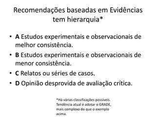 Recomendações baseadas em Evidências
           tem hierarquia*

• A Estudos experimentais e observacionais de
  melhor consistência.
• B Estudos experimentais e observacionais de
  menor consistência.
• C Relatos ou séries de casos.
• D Opinião desprovida de avaliação crítica.

               *Há várias classificações possíveis.
               Tendência atual é adotar o GRADE,
               mais complexo do que o exemplo
               acima.
 