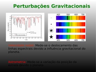Perturbações Gravitacionais
Velocidade radial: Mede-se o deslocamento das
linhas espectrais devido a influência gravitacional do
planeta.
Astrometria: Mede-se a variação da posição da
estrela devido o planeta
 