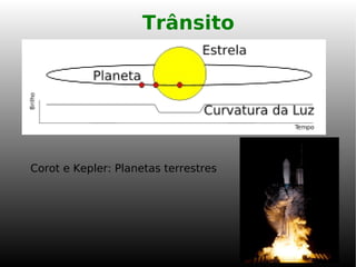 Trânsito
Corot e Kepler: Planetas terrestres
 