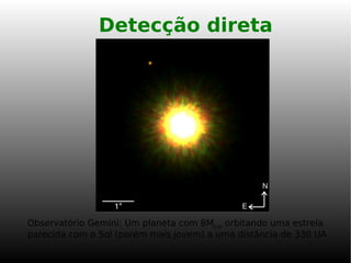 Detecção direta
Observatório Gemini: Um planeta com 8MJup orbitando uma estrela
parecida com o Sol (porém mais jovem) a uma distância de 330 UA
 
