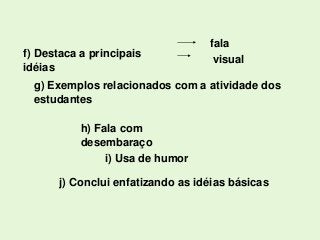 fala
f) Destaca a principais             visual
idéias
  g) Exemplos relacionados com a atividade dos
  estudantes

           h) Fala com
           desembaraço
                i) Usa de humor

       j) Conclui enfatizando as idéias básicas
 