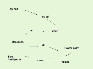 Alunos

                     eu sei




              os              usar



   Recursos
                     do
                                       Power point


Sou
inteligente        como
                                     Vejam
 