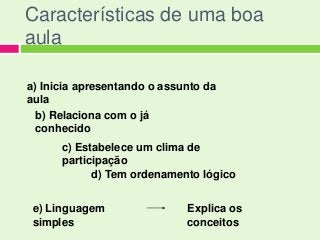 Características de uma boa
aula

a) Inicia apresentando o assunto da
aula
 b) Relaciona com o já
 conhecido
      c) Estabelece um clima de
      participação
            d) Tem ordenamento lógico


e) Linguagem                 Explica os
simples                      conceitos
 